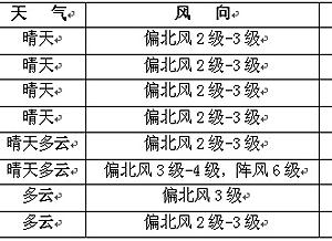 ڼ칫 ˬкʱ